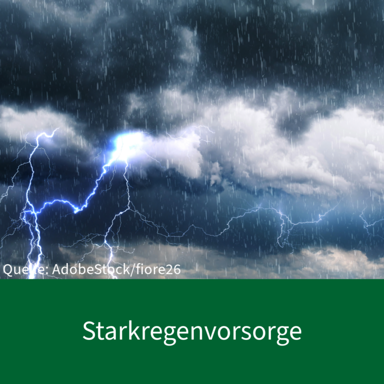 Starkregenvorsorge